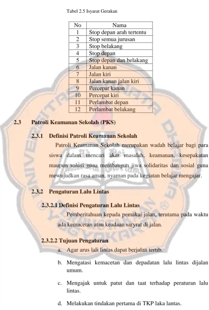 Tabel 2.5 Isyarat Gerakan 
