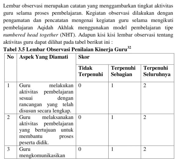 Tabel 3.5 Lembar Observasi Penilaian Kinerja Guru 32 No  Aspek Yang Diamati  Skor 