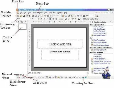 Gambar 1. Tampilan are kerja MS Power Point 