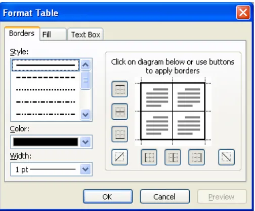 tabel tersebut dan memilih “Borders and Fill”. 