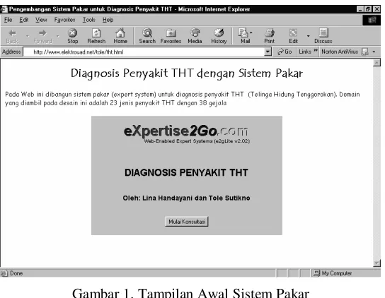 Gambar 2. Tampilan Pilihan Pertanyaan  