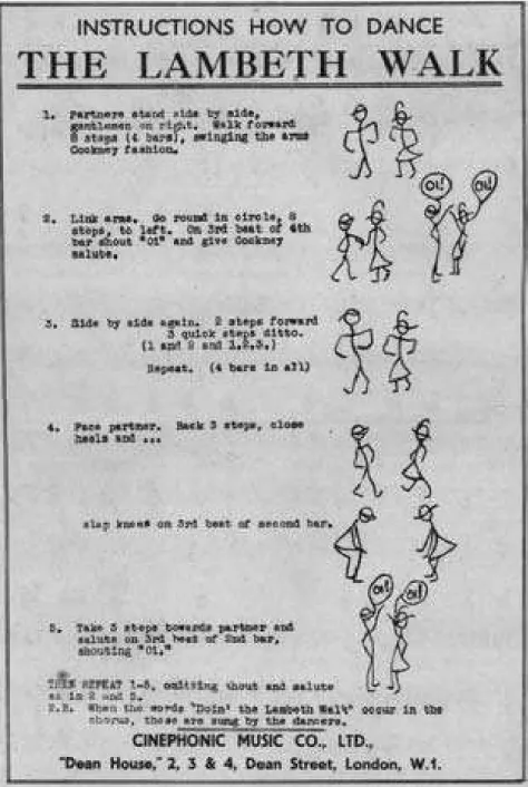 Figure 3.6 Instructions on how to dance the ‘Lambeth Walk.’ (Source: Music Sales Group, London)