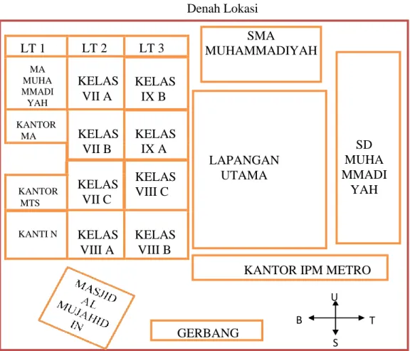 Gambar 4.1  Denah Lokasi 