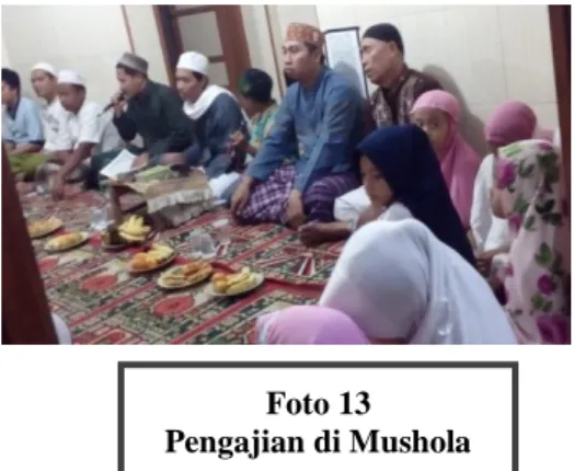 Foto 12  Jamaah Perempuan 