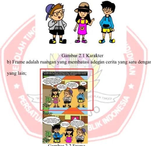Gambar 2.2 Frame  komik