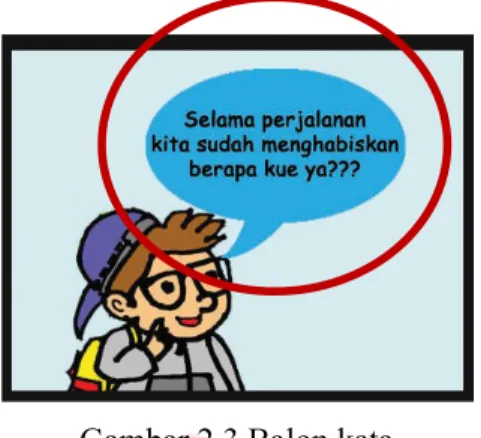 Gambar 2.3 Balon kata 