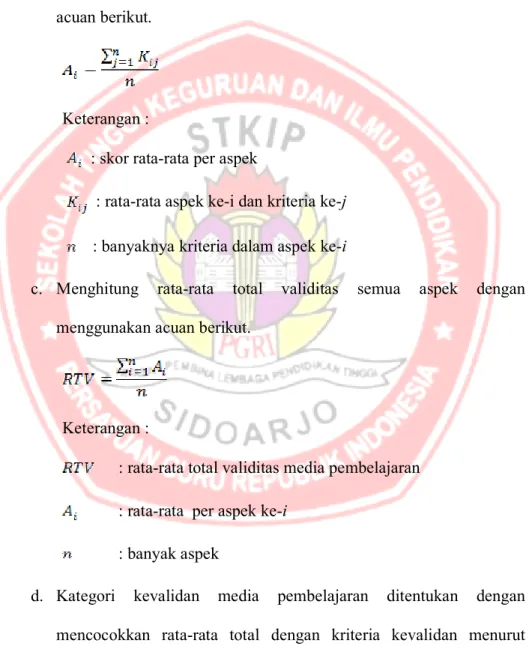 Tabel 3.1. Kriteria Validitas Modul yang dikembangkan 