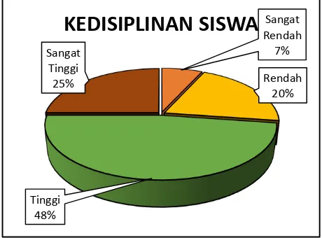 Gambar 3 berikut: 