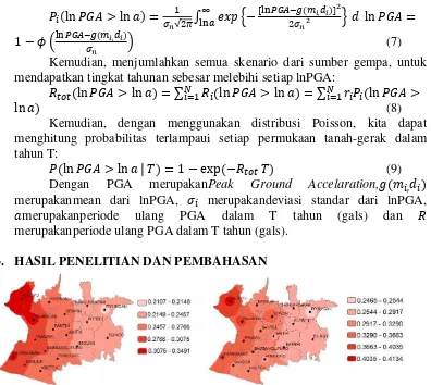 Table 3.1 Kelas Indikator Intensitas Gempa Bumi Skala Marcelli 