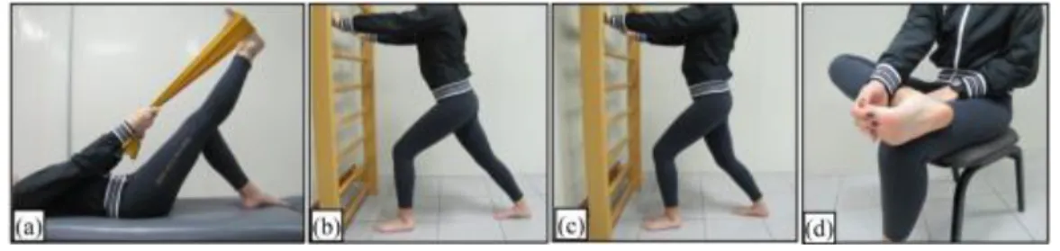 Gambar 2. Contoh Stretching Exercises dilakukan secara manual 