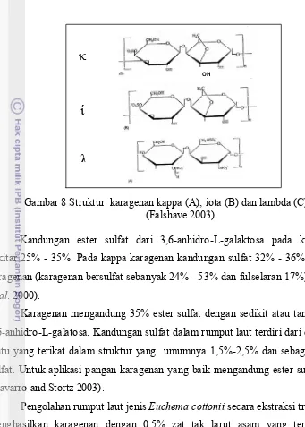 Gambar 8 Struktur  karagenan kappa (A), iota (B) dan lambda (C) 