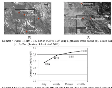 Gambar 5 Koefisien korelasi linear antara TRMM 3B42 dengan data stasiun cuaca untuk satu grid 0.25o X 0.25o pada daerah Cuzco dan La Paz (Sumber: Scheel et a., 2011 ) 