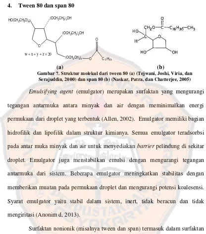 Gambar 7. Struktur molekul dari tween 80 (a) (Tejwani, Joshi, Viria, dan 