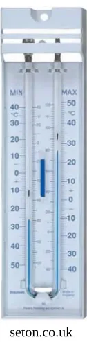 Gambar 4.5 Termometer maksimum-minimum Six.