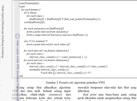 Gambar 2 Pseudocode algoritme pelatihan VFI5. 