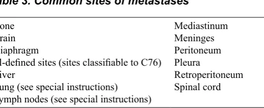 Table 3. Common sites of metastases