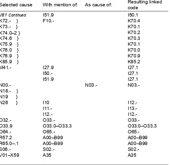 Table 2. Summary of codes not to be used in underlying cause mortality coding a