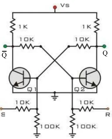 Gambar 11. Flip-flop RS Menggunakan Dua Buah Transistor NPN