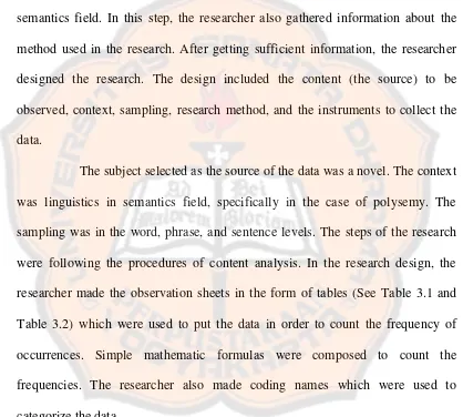 Table 3.2) which were used to put the data in order to count the frequency of 