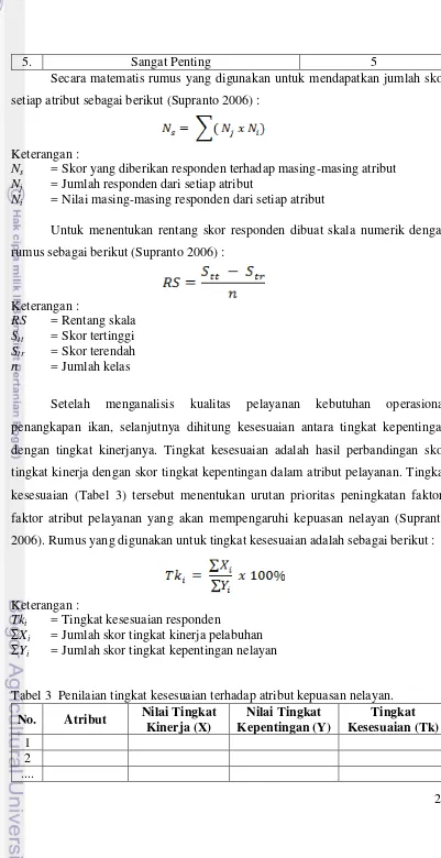 Tabel 3  Penilaian tingkat kesesuaian terhadap atribut kepuasan nelayan. 