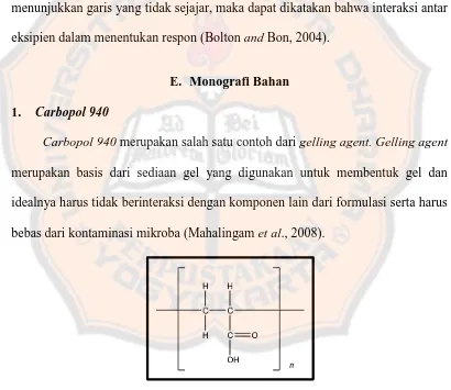 Gambar 11. Unit monomer asam akrilat dalam polimer carbopol Sumber : Rowe, Sheskey, and Quinn (2009) 