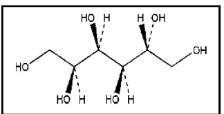 Gambar 13. Struktur TEA (Rowe et.al., 2009) 