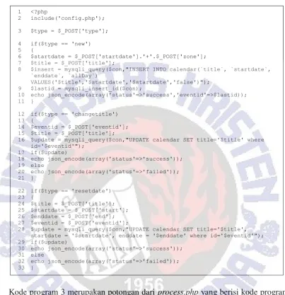 Tabel 1 Black-Box Testing Aplikasi 