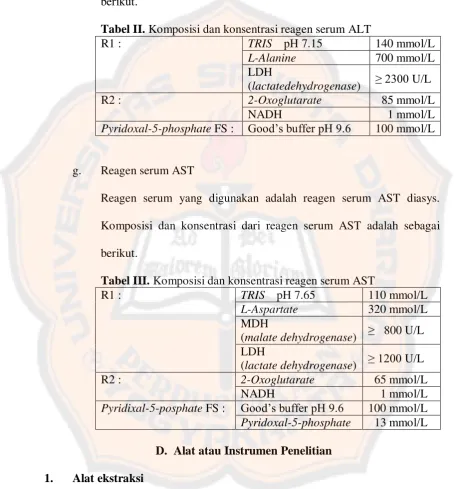 Tabel II. Komposisi dan konsentrasi reagen serum ALT TRIS