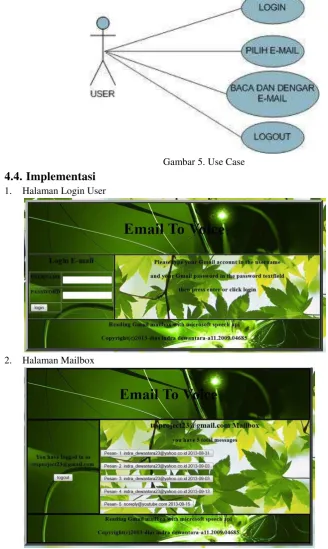 Gambar 5. Use Case 