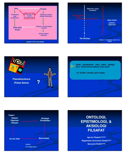 Gambar 10. Kedalaman objek ilmu & 