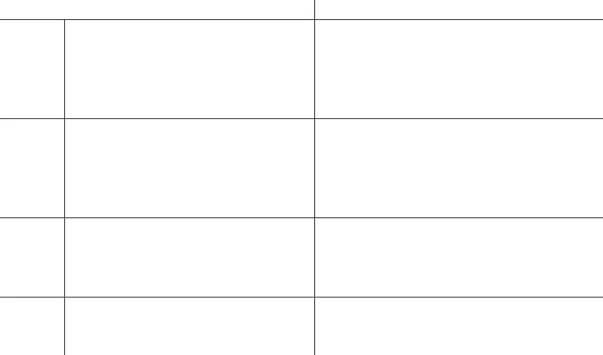 Tabel 2. Sintaksis untuk PBL 