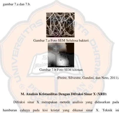 gambar 7.a dan 7.b. 