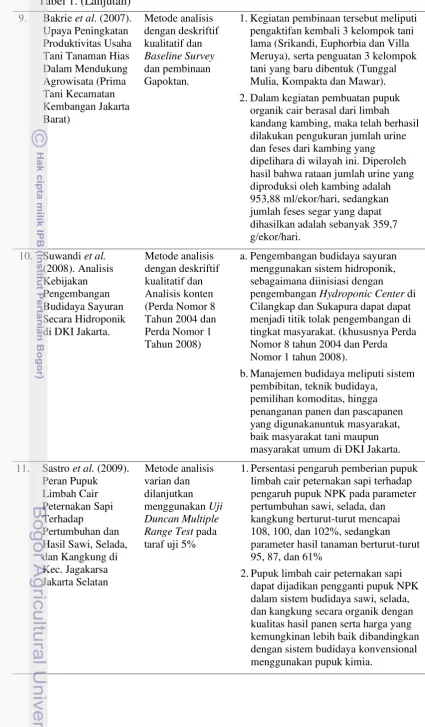 Tabel 1. (Lanjutan) 