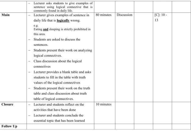 table and class discussion about truth 