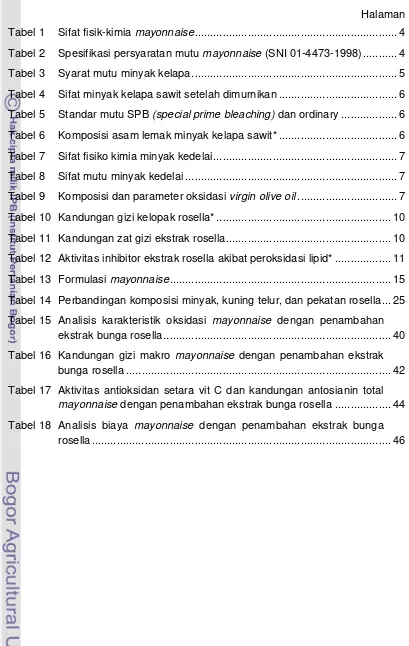 Tabel 1  Sifat fisik-kimia mayonnaise ................................................................