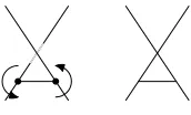 Figure 3. These two graphs depict the same one.