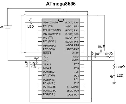 Gambar 3.4. Rangkaian Mikrokontroller ATmega8535 