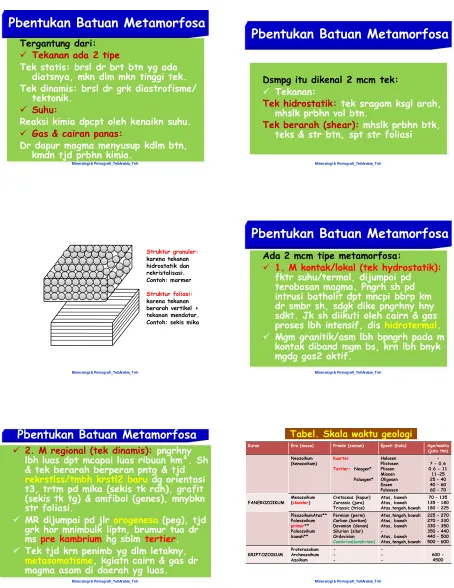 Tabel. Skala waktu geologi