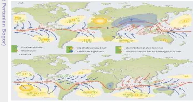 Gambar 1 Pola Monsun Asia dan Monsun Australia dilihat dari pergerakan matahari 