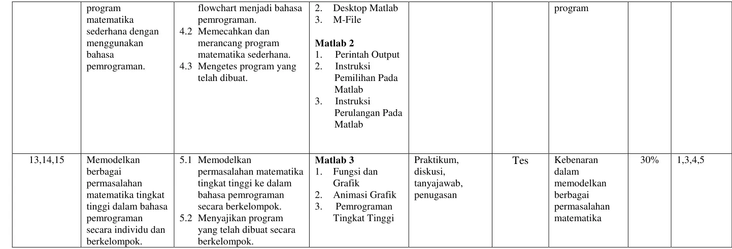 Grafik tanyajawab, 