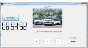 Gambar hasil pendeteksi parkir 
