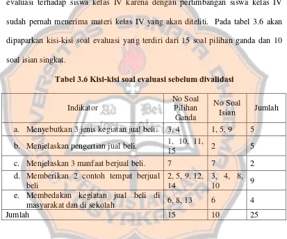 Tabel 3.6 Kisi-kisi soal evaluasi sebelum divalidasi 