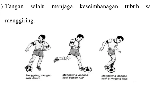 Gambar 5.Teknik Menggiring Bola Sumber Buku : Muhajir (2007: 26) 