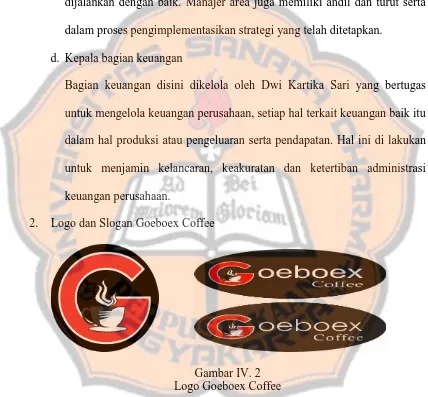 Gambar IV. 2 Logo Goeboex Coffee 