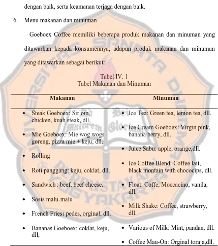 Tabel IV. 1 Tabel Makanan dan Minuman 