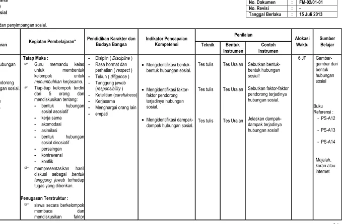Gambar-gambar dari 