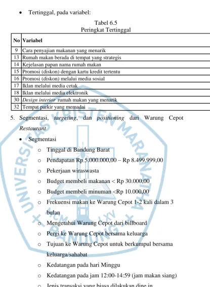 Tabel 6.5 Peringkat Tertinggal 