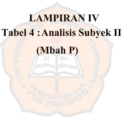 Tabel 4 :      Analisis Subyek II 