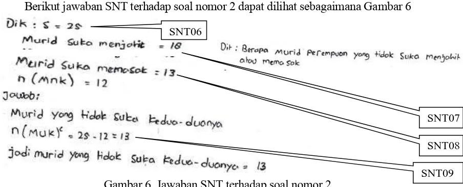 Gambar 6. Jawaban SNT terhadap soal nomor 2   