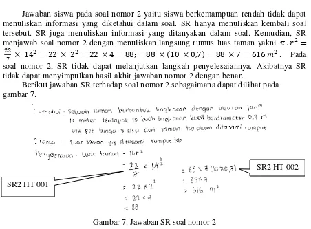Gambar 7. Jawaban SR soal nomor 2 